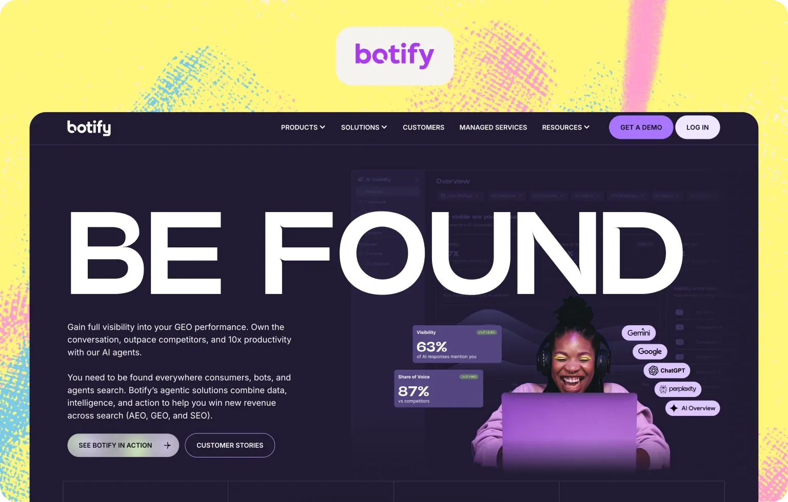 Botify homepage: “Be found”, with cards showing 63% of AI responses mentioning the brand and 87% share of voice