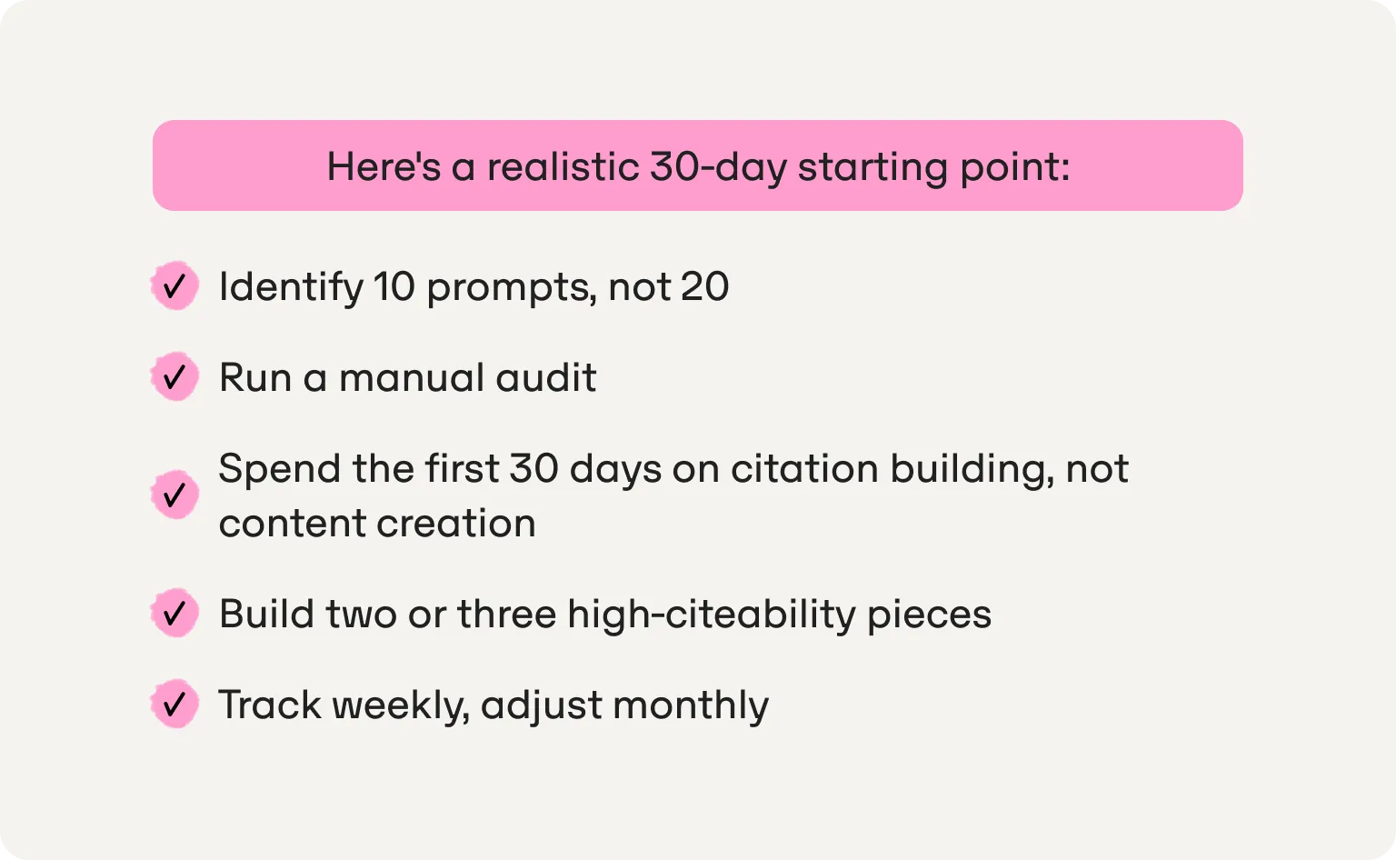 Checklist of a realistic 30-day GEO starting point: identify 10 prompts, not 20; run a manual audit; spend the first 30 days on citation building, not content creation; build two or three high-citeability pieces; track weekly, adjust monthly