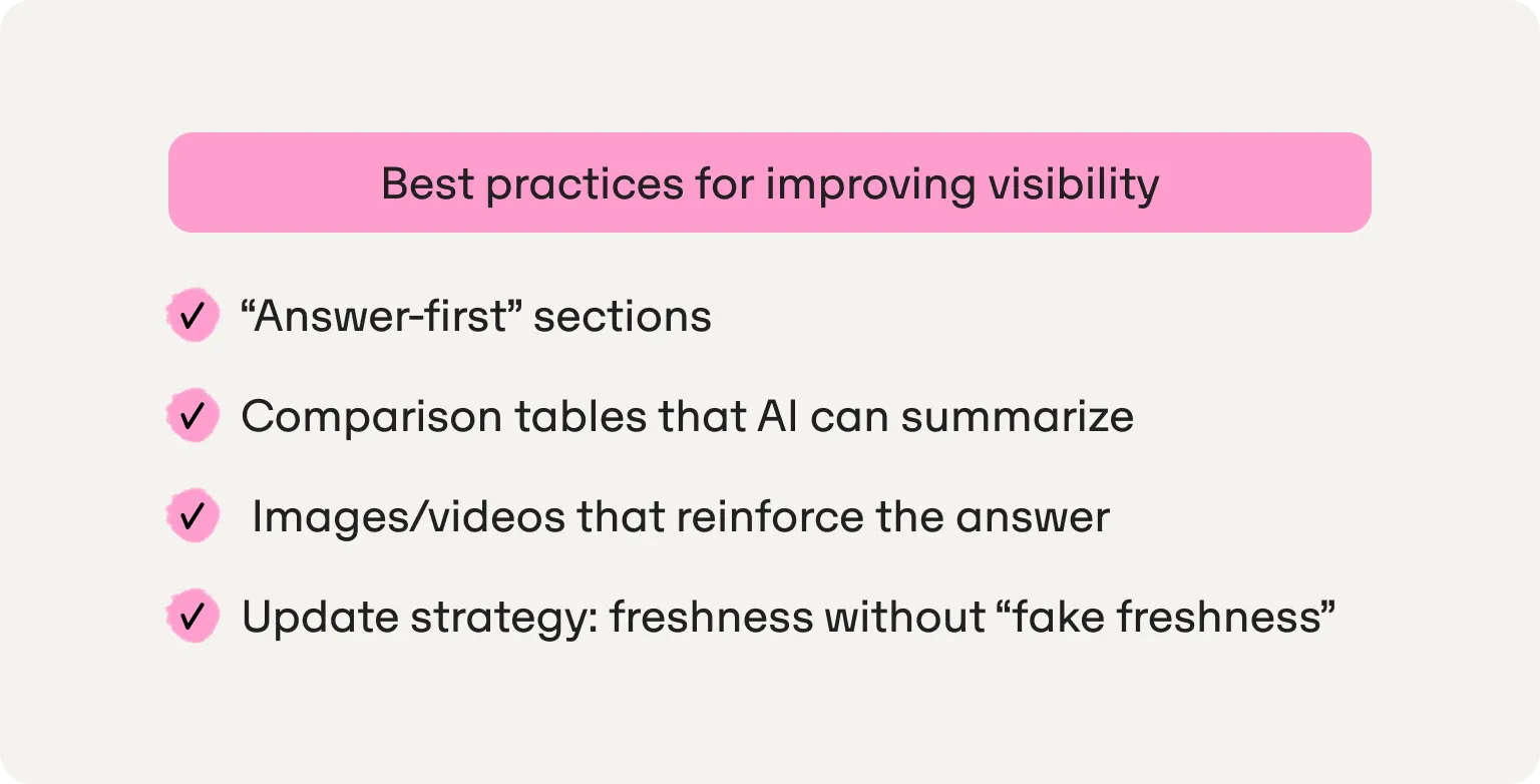 Lista de buenas prácticas para ganar visibilidad en los AI Overviews: secciones que responden primero, tablas comparativas que la IA puede resumir, imágenes y vídeos de apoyo y actualizaciones reales