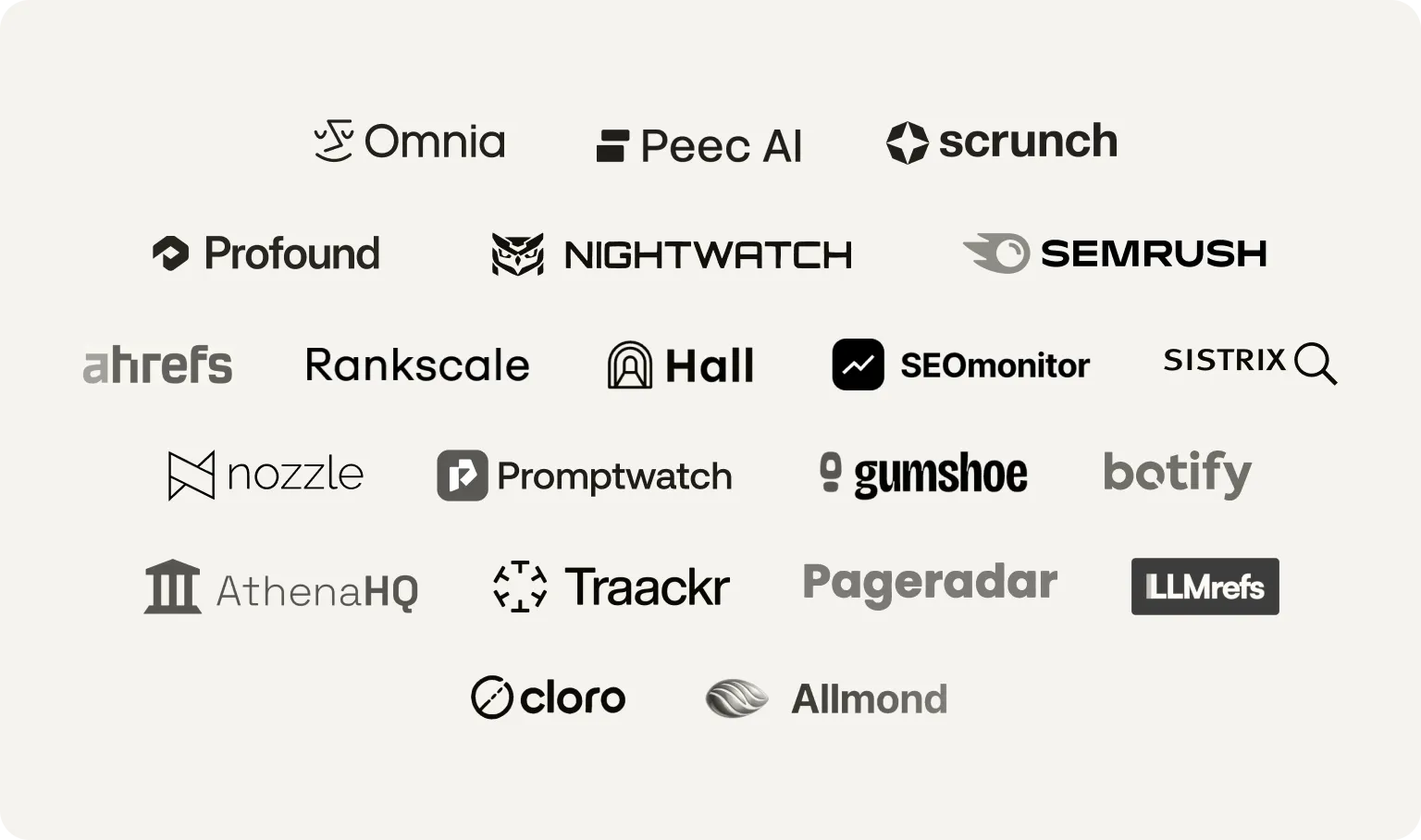 Logos of the 22 ranked AI search monitoring tools, including Omnia, Peec AI, Scrunch, Profound, Semrush and Ahrefs