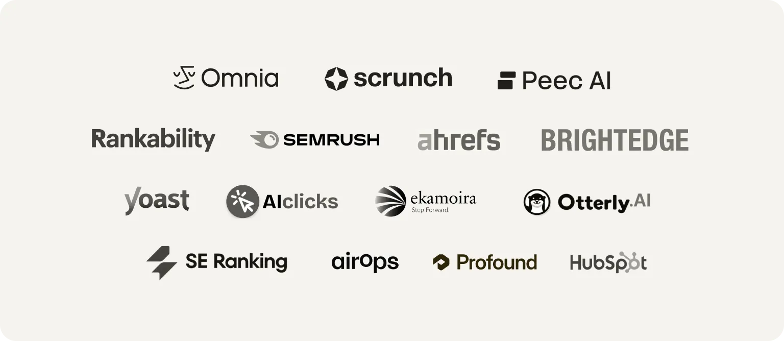 Logos of Perplexity rank trackers: Omnia, Scrunch, Peec AI, Rankability, Semrush, Ahrefs, BrightEdge, Yoast, AIclicks, Ekamoira, Otterly.AI, SE Ranking, AirOps, Profound and HubSpot