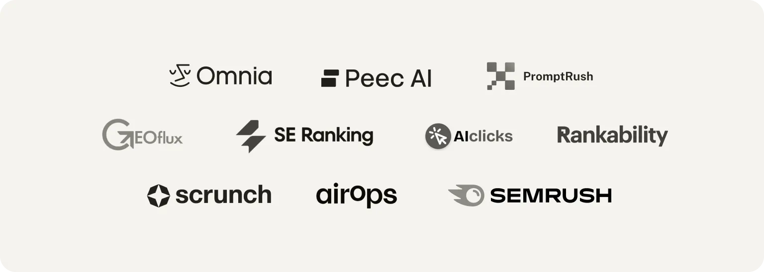 bets gemini visibility trackers ranked
