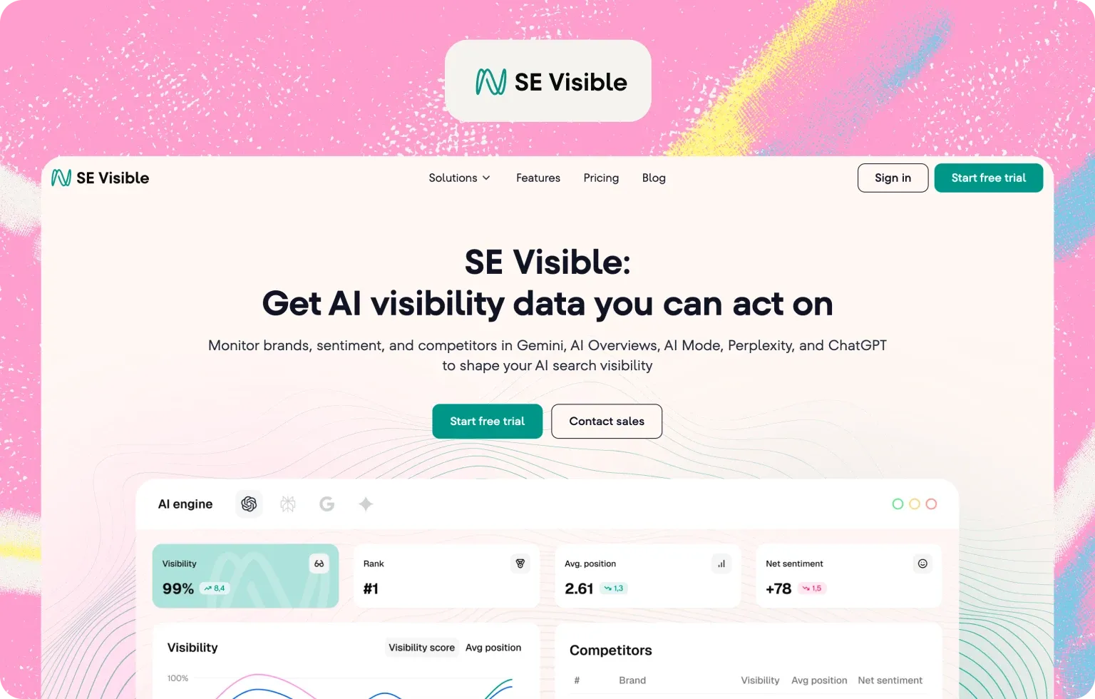 SE Visible home page with a dashboard preview showing 99% visibility, rank #1, a 2.61 average position and +78 net sentiment