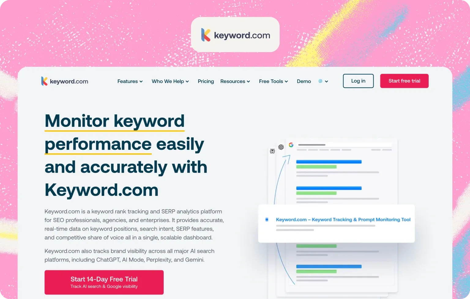 Keyword.com home page, “Monitor keyword performance easily and accurately”, noting tracking in ChatGPT, AI Mode, Perplexity and Gemini