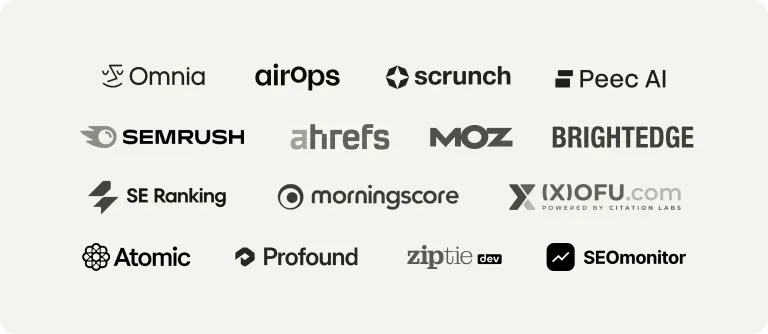 Logos of the reviewed tools: Omnia, AirOps, Scrunch, Peec AI, Semrush, Ahrefs, Moz, BrightEdge, SE Ranking, Morningscore, Xofu, Atomic, Profound, ZipTie and SEOmonitor