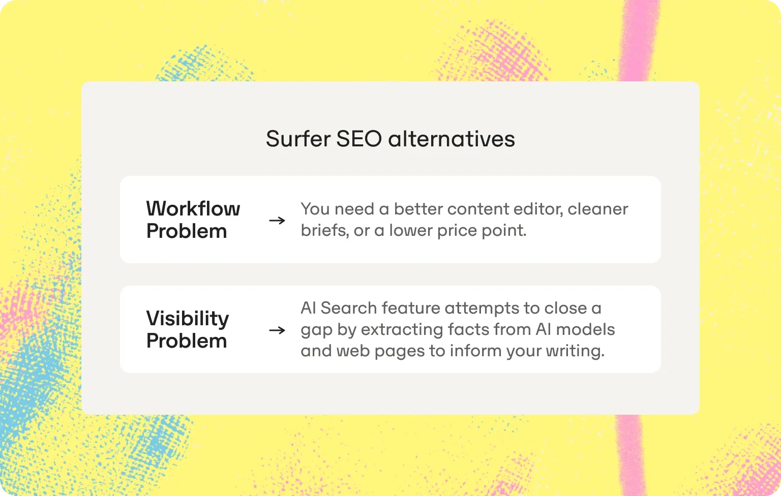 Surfer SEO alternatives solve one of two problems: a workflow problem (better editor, cleaner briefs, lower price) or a visibility problem, which AI Search tries to close by extracting facts from AI models and web pages