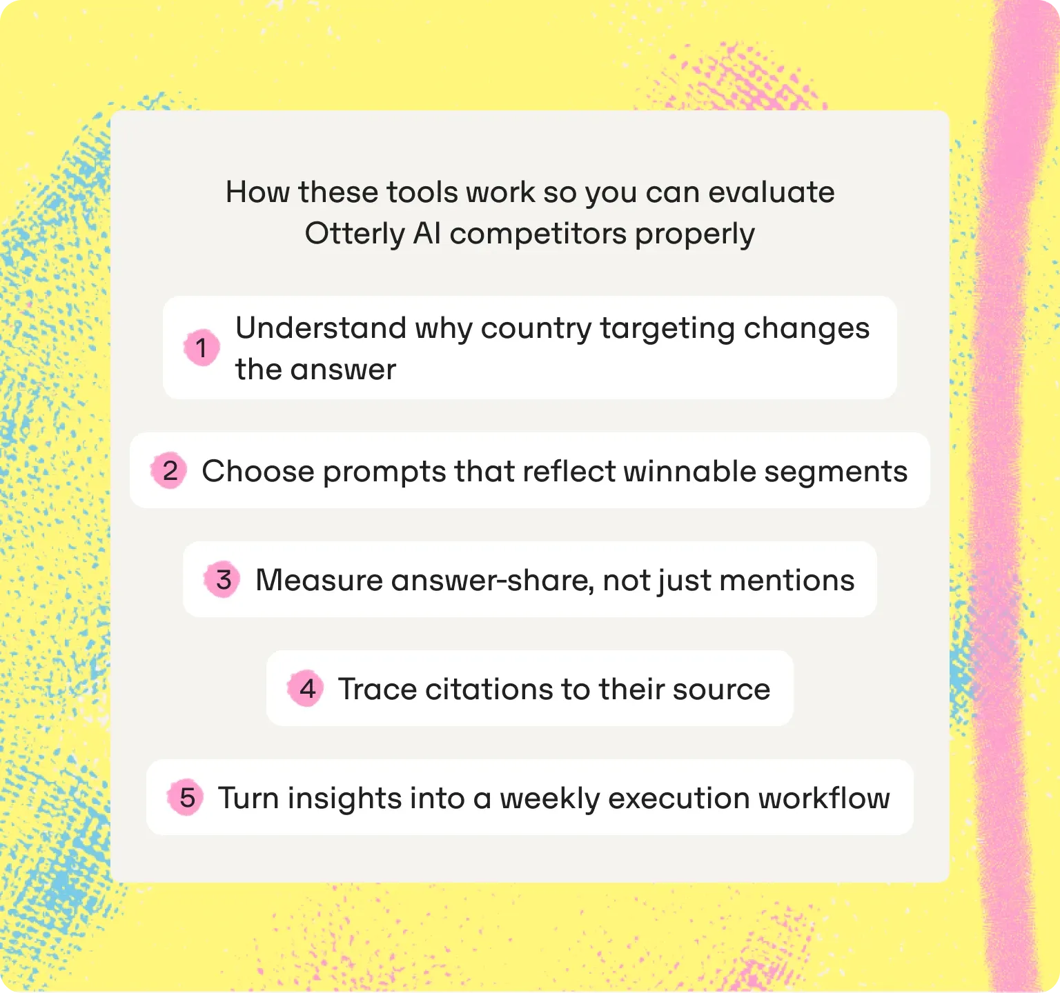The five steps to evaluate Otterly AI competitors: country targeting, winnable prompts, answer-share, citation sources and a weekly execution workflow