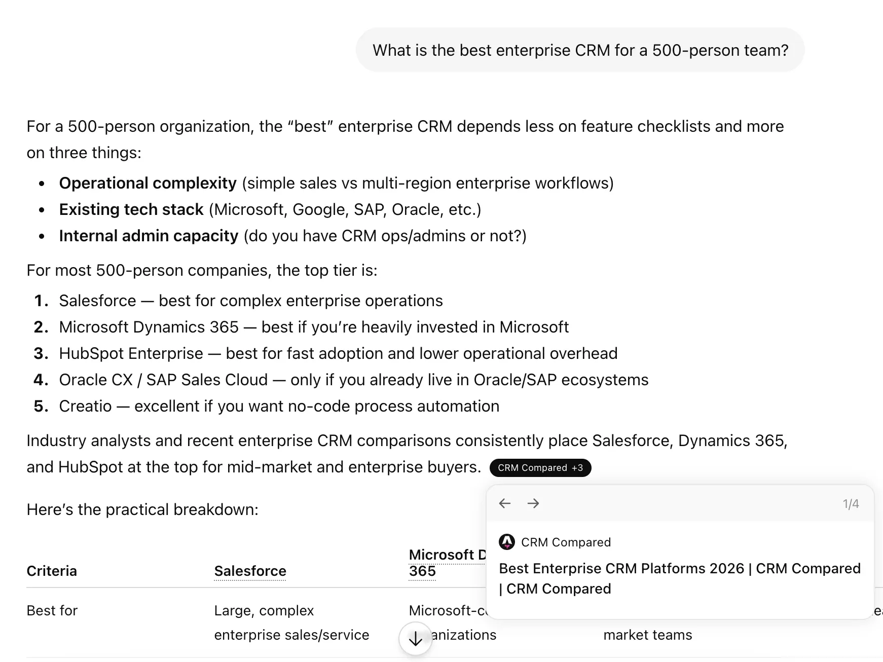 ChatGPT answer to “What is the best enterprise CRM for a 500-person team?” ranking Salesforce, Microsoft Dynamics 365, HubSpot Enterprise, Oracle CX/SAP Sales Cloud and Creatio