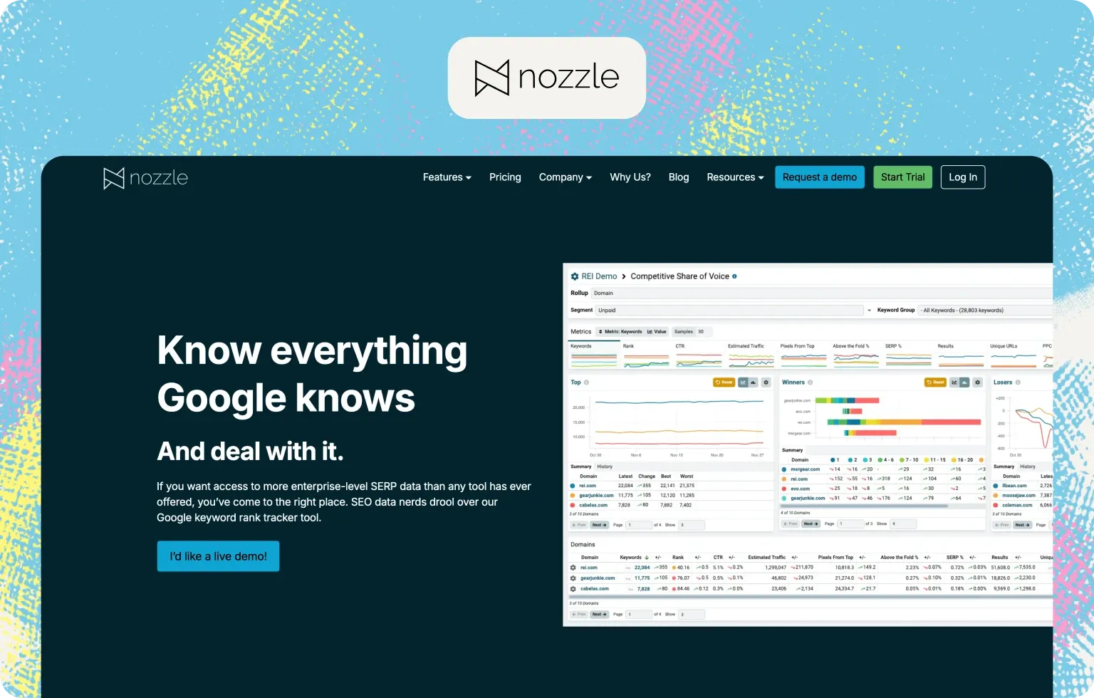 Nozzle homepage: “Know everything Google knows”, with a competitive share of voice report of keyword rankings by domain