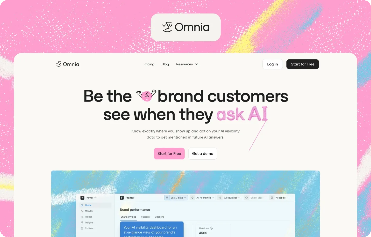 Omnia home page: “Be the brand customers see when they ask AI”, above the Brand Performance panel with share of voice, visibility and citations