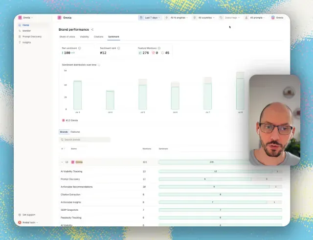 Omnia Agent use case: GA4 referral traffic