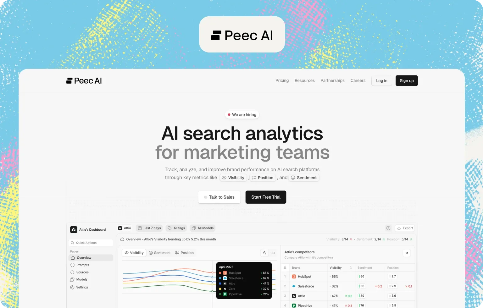 Peec AI home page, “AI search analytics for marketing teams”, above a dashboard comparing Attio's visibility with HubSpot, Salesforce and Pipedrive