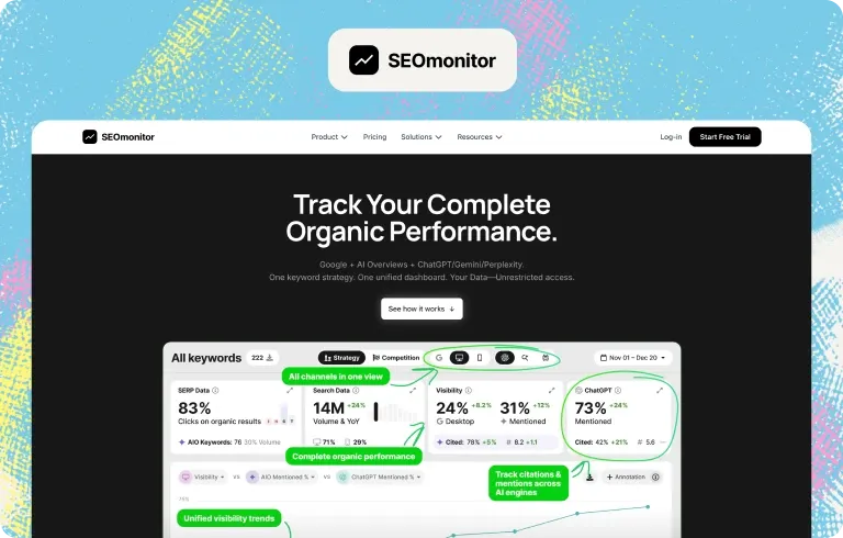 SEOmonitor homepage, “Track Your Complete Organic Performance”, with a dashboard whose ChatGPT card shows the brand 73% mentioned and 42% cited
