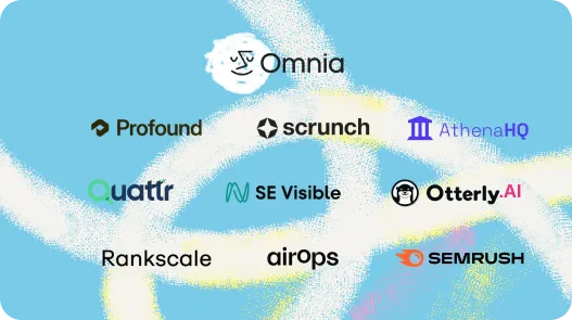 Logos of Omnia, Profound, Scrunch, AthenaHQ, Quattr, SE Visible, Otterly.AI, Rankscale, AirOps and Semrush