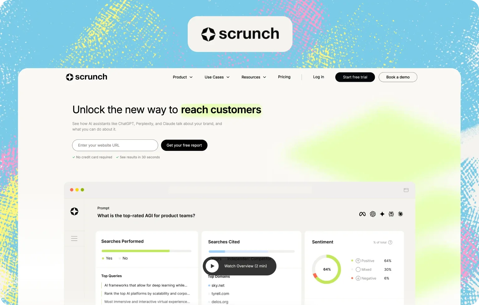 Scrunch homepage, “Unlock the new way to reach customers”, with a prompt dashboard of searches cited and sentiment